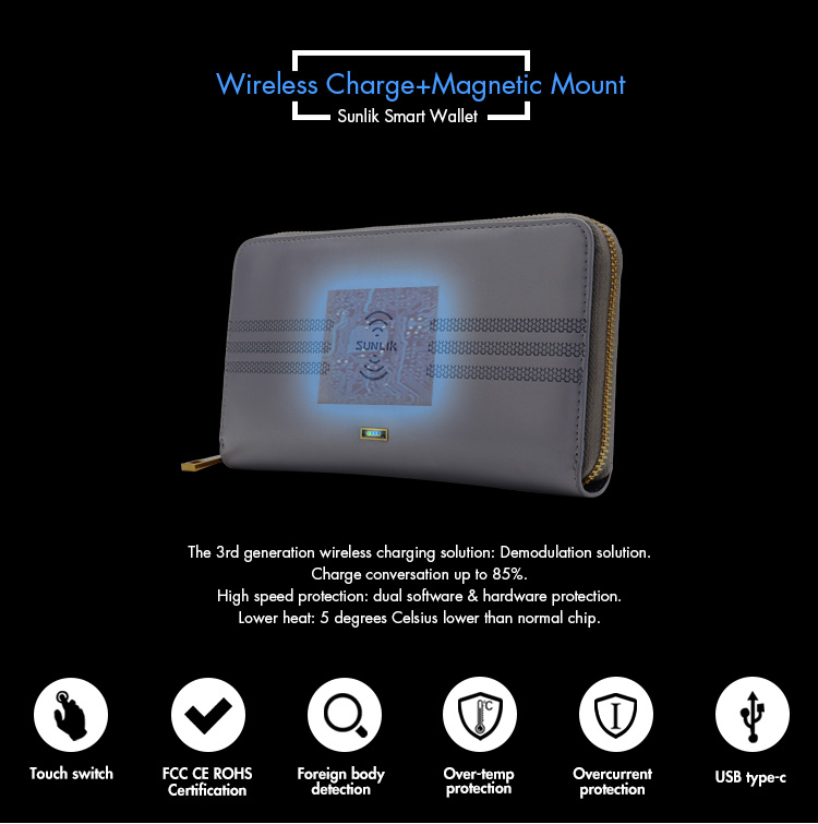 sunlik smart wallet