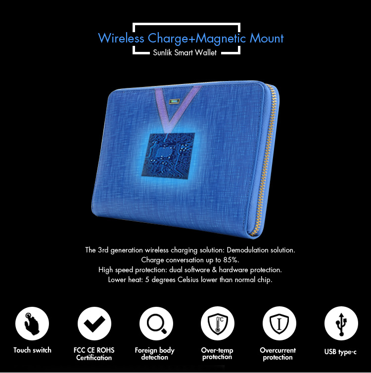 Sunlik wireless charging wallet